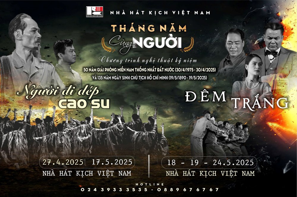 Thông tin tổng quan về tuần phim